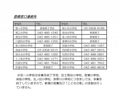 小学校連絡先の画僧