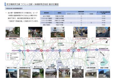 踏切位置を示した画像