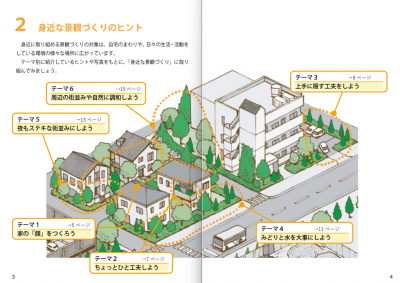 ガイドライン抜粋の画像