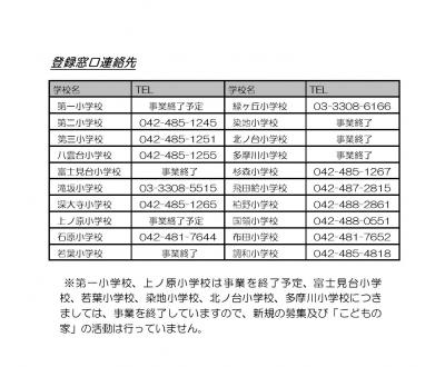 2026年8月こどもの家登録先の画像
