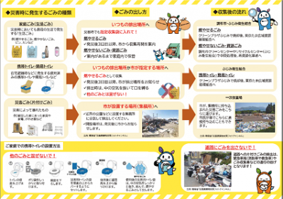 災害時のごみの出し方ガイドブック中面の画像