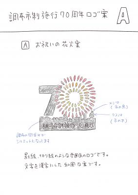 A案の画像
