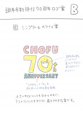 B案の画像