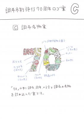 市制施行70周年記念ロゴマークの決定デザイン