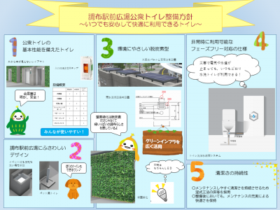 整備方針の画像