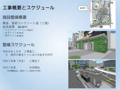 工事概要とスケジュールの画像