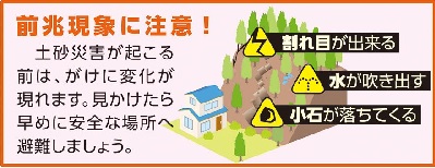 前兆現象に対する注意事項を表す画像