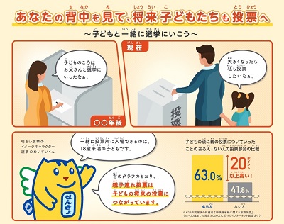 啓発チラシの画像