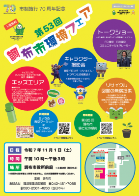 市制施行70周年記念第53回環境フェアポスター