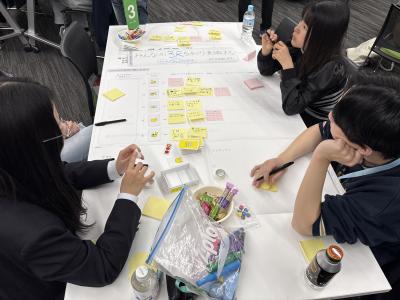 グループで検討する様子