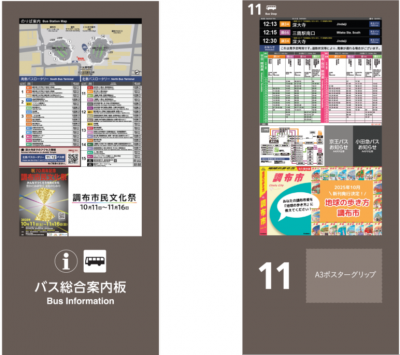 デジタルサイネージの画像