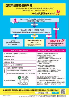 自転車損害賠償保険加入促進のポスター裏の画像