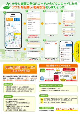 防災アプリの紹介のチラシの裏面
