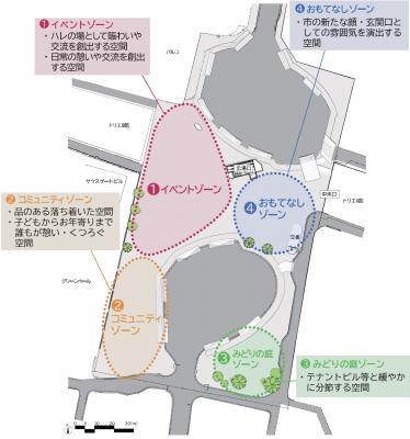 調布駅前広場図面