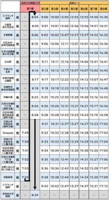 巡回ワゴンバスの時刻表(令和8年7月1日)