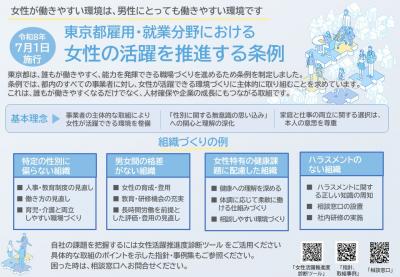 東京都雇用・就業分野における女性の活躍を推進する条例について示した画像