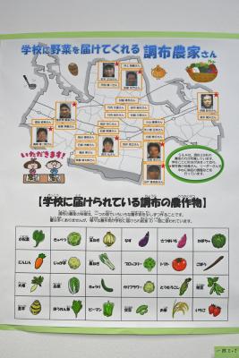 市内農家の展示写真