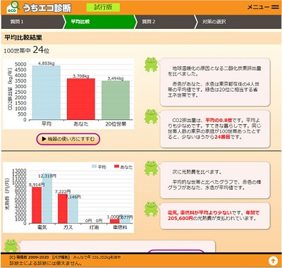 平均的な世帯との比較結果の表示画面イメージ