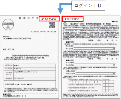 交付通知書例