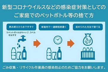 感染症対策としてのご家庭でのペットボトル等の捨て方についての画像