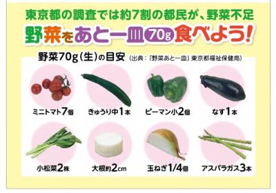 グラム