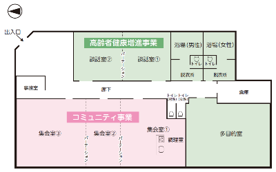 施設の案内図